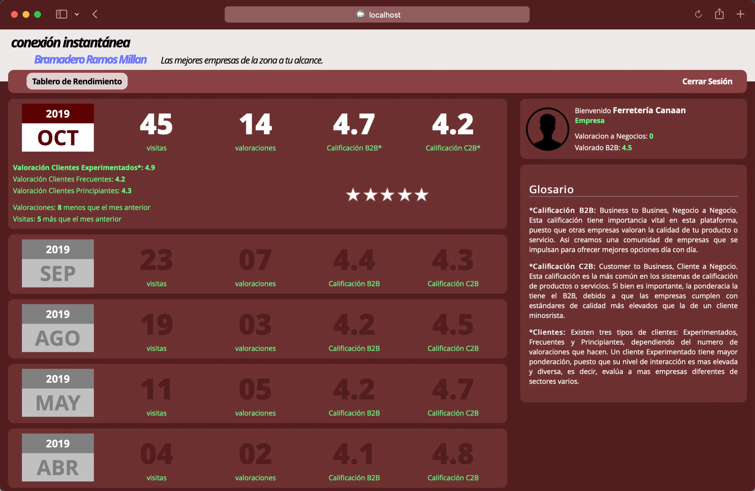 Conexión Instantánea